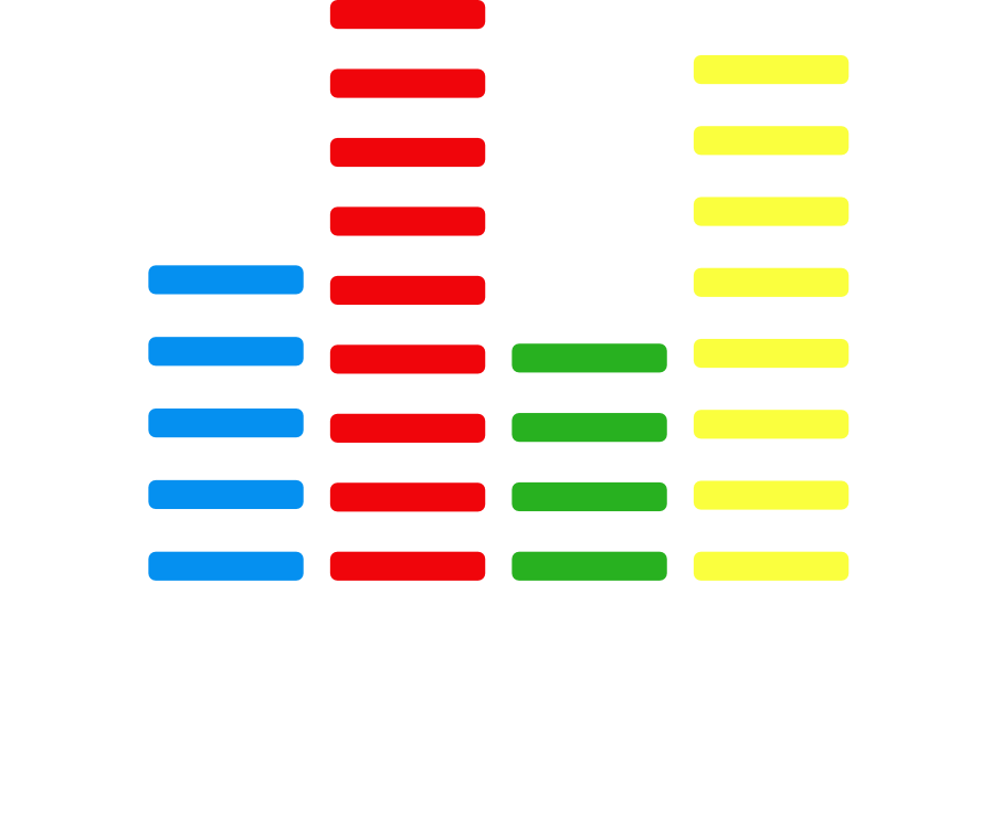 core-eletronica (1)